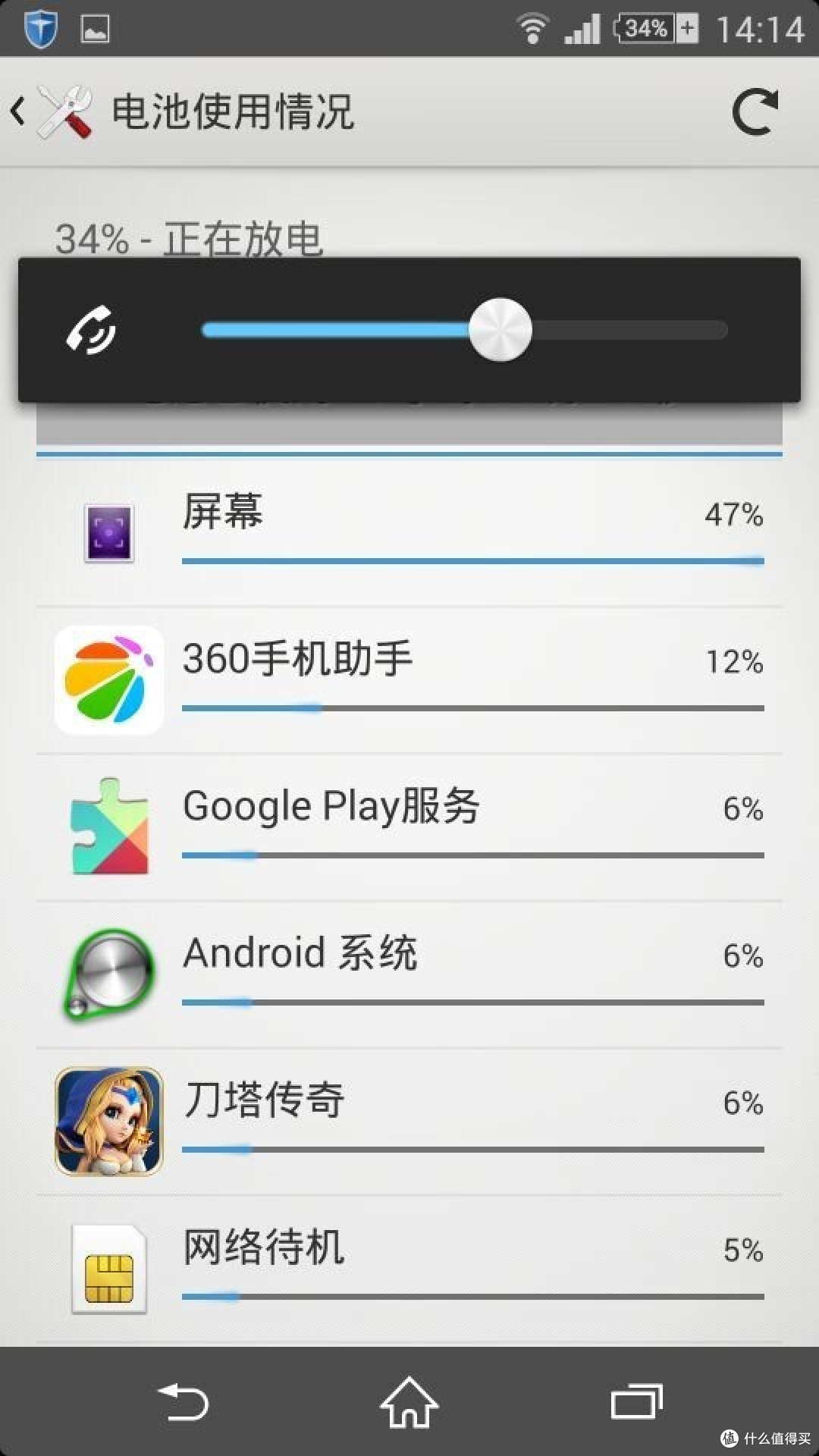 小众性价比 SONY 索尼 Xperia Z2(L50t) 4G手机