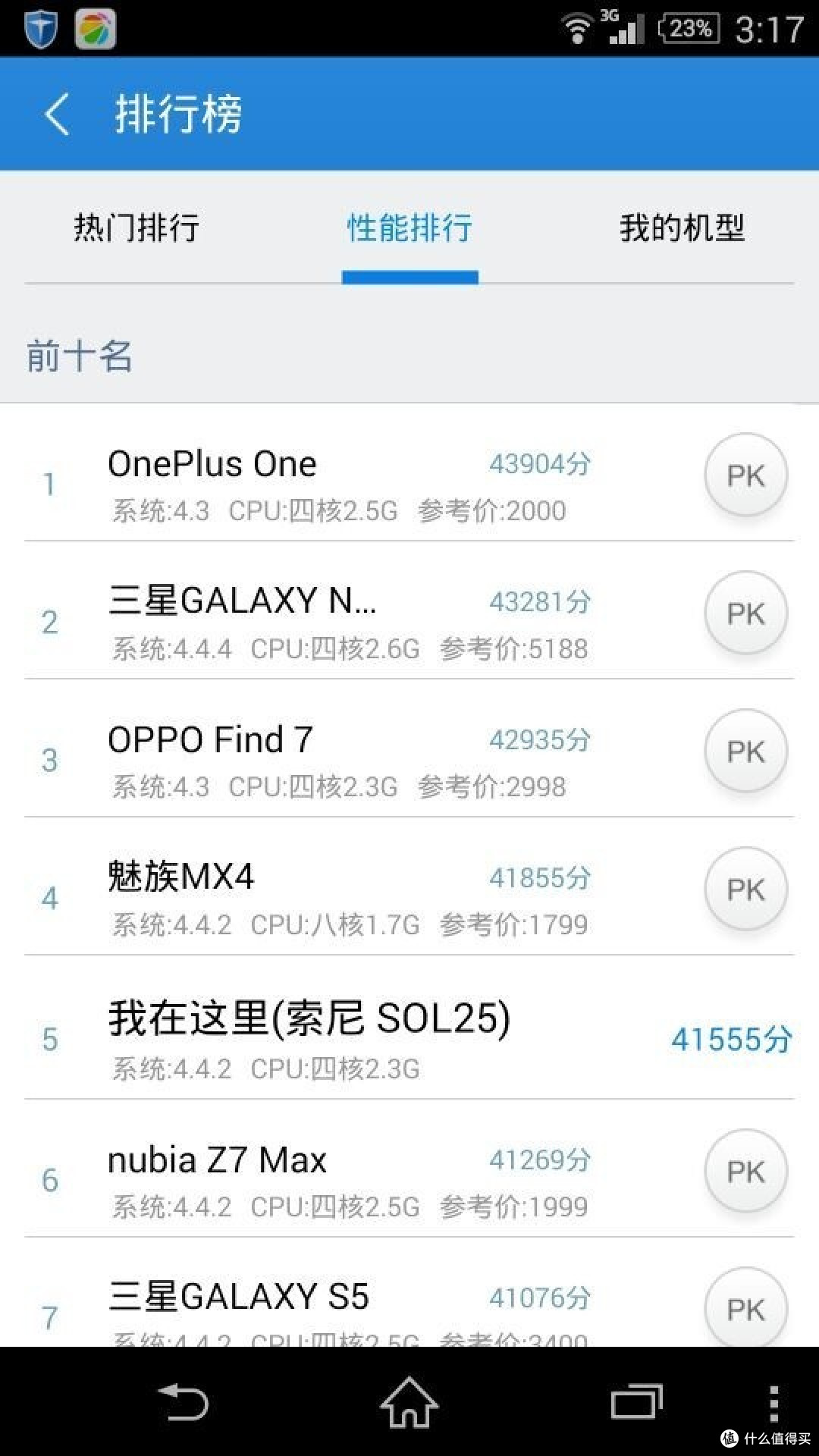 小众性价比 SONY 索尼 Xperia Z2(L50t) 4G手机