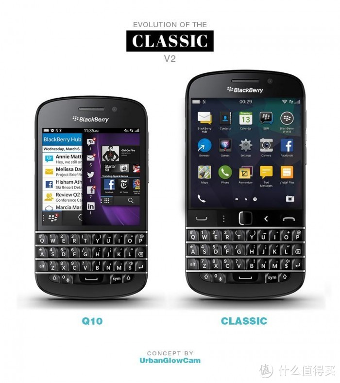 售价449美元：BlackBerry 黑莓 Classic（原名Q20）在美国开放预订