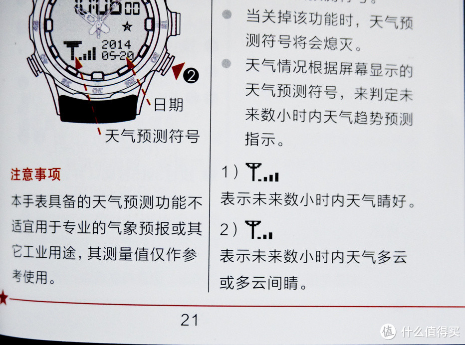 我就是时间--北斗 TA204 卫星手表