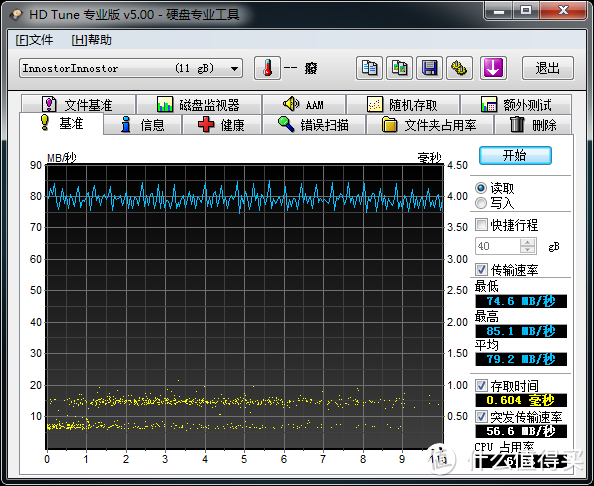 8块9的素质有多高？光威 16G USB3.0 U盘 简单对比测试