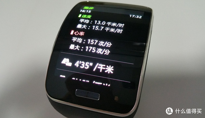 SAMSUNG 三星 Gear S 智能手表开箱及三天使用感受