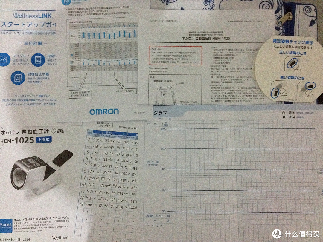 小高端 OMRON 欧姆龙 HEM1025上臂式全自动血压计