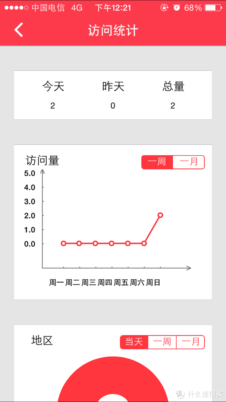 小白不耐脏，简评ROCK 洛克 外交官系列 iPhone6手机壳