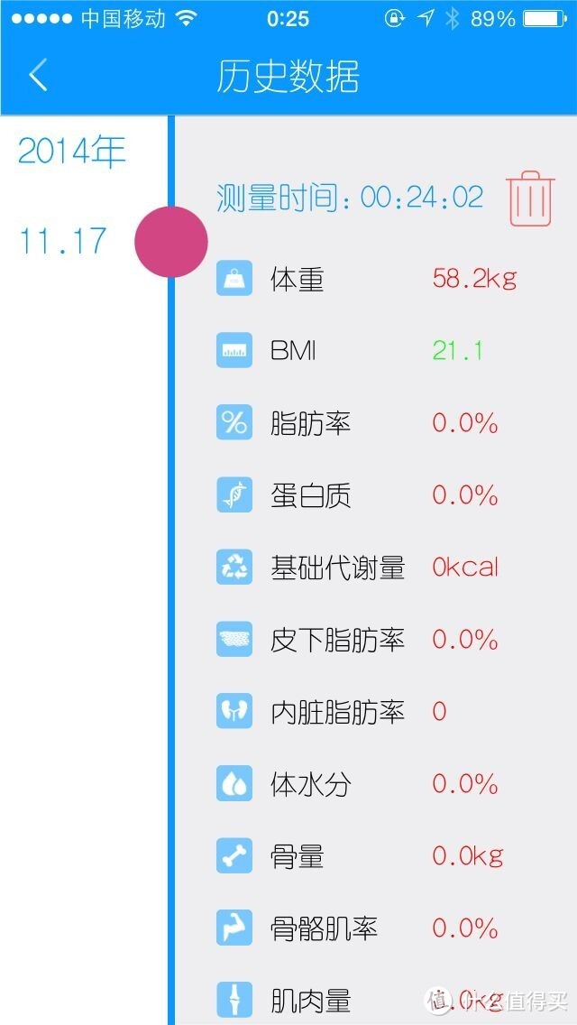 勇者敢于直面自己的肥肉－Yolanda CS-10C 智能人体成分秤测评