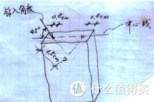 手工木梳—无事牌制作与相关工具介绍