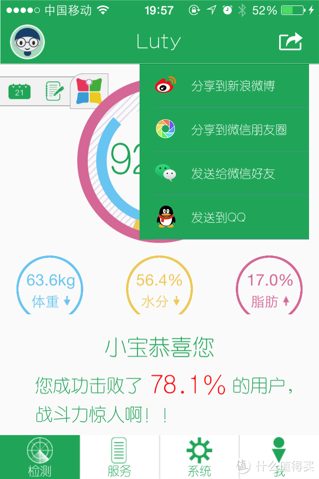 我们的家庭健康中心 - Yolanda CS-10C 智能人体成分秤