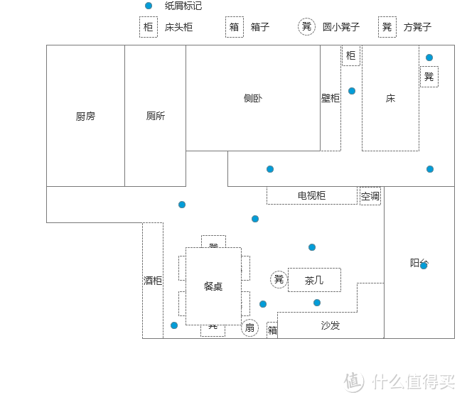 ECOVACS 科沃斯 叮叮 扫地机器人 详细体验