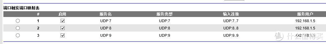 自制完美黑群晖过程及远程唤醒、DS photo+等实现说明