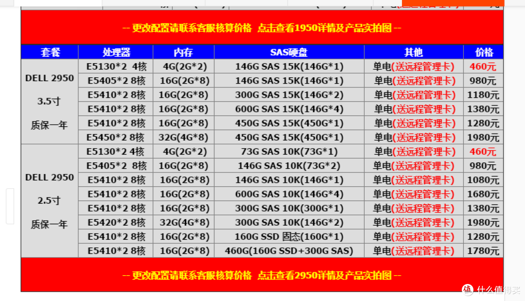 360的服务器信息怎么查_360有服务器版吗 360的服务器信息怎么查_360有服务器版吗「360服务器在哪里」 行业资讯