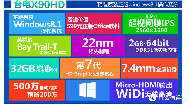 Teclast  台电 X90HD 平板电脑