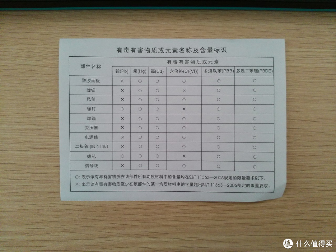 替代电视喇叭的省钱选择:F&D 奋达 R50木质2.0多媒体音箱