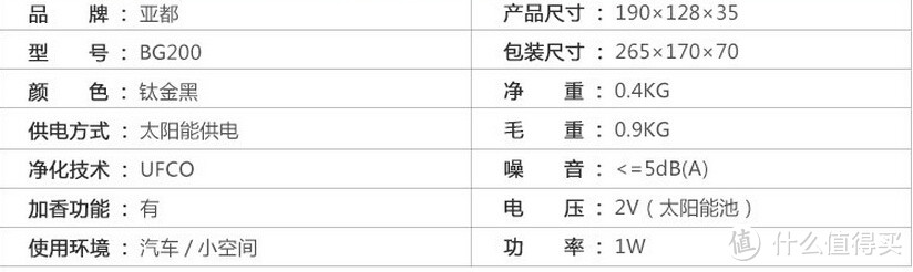 图个心理安慰：入手 沃讯 T5 车载空气净化器