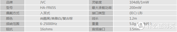 小众情怀你们不懂~吸引我的不仅是她的骚样，还有黑科技：JVC 杰伟世 HA-FR65S-T 入耳式耳机