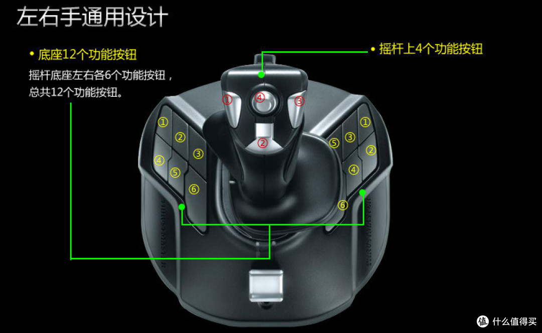 THRUSTMASTER 法拓士 T.16000M 霍尔磁感应飞行摇杆