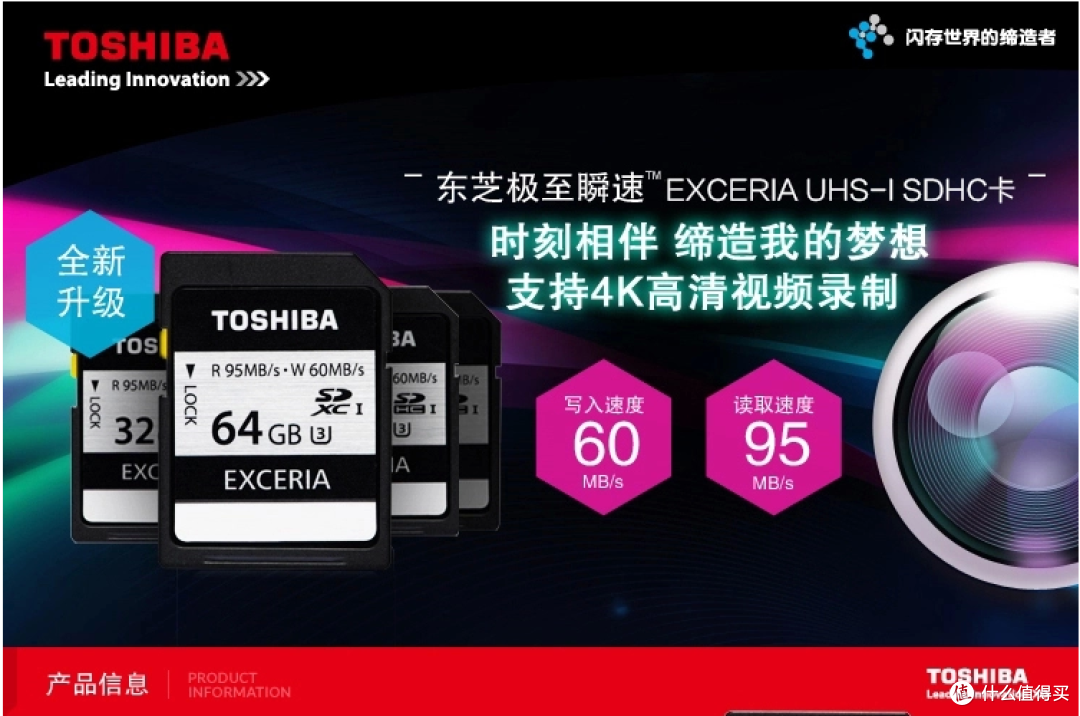 不求最好，只求最值：Nikon 尼康 D750 单反相机 简评及配件点点兵