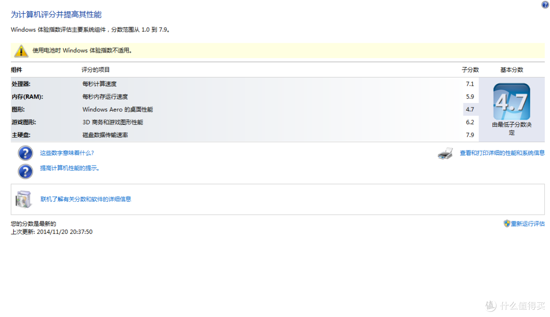长草入的Intel 525 180G msata SSD固态硬盘+转2.5寸硬盘盒