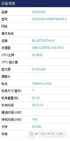 工科男的智能手环横向对比：BONG 2 智能手环 VS 咕咚智能手环 2 微信版，海量图附简单拆解