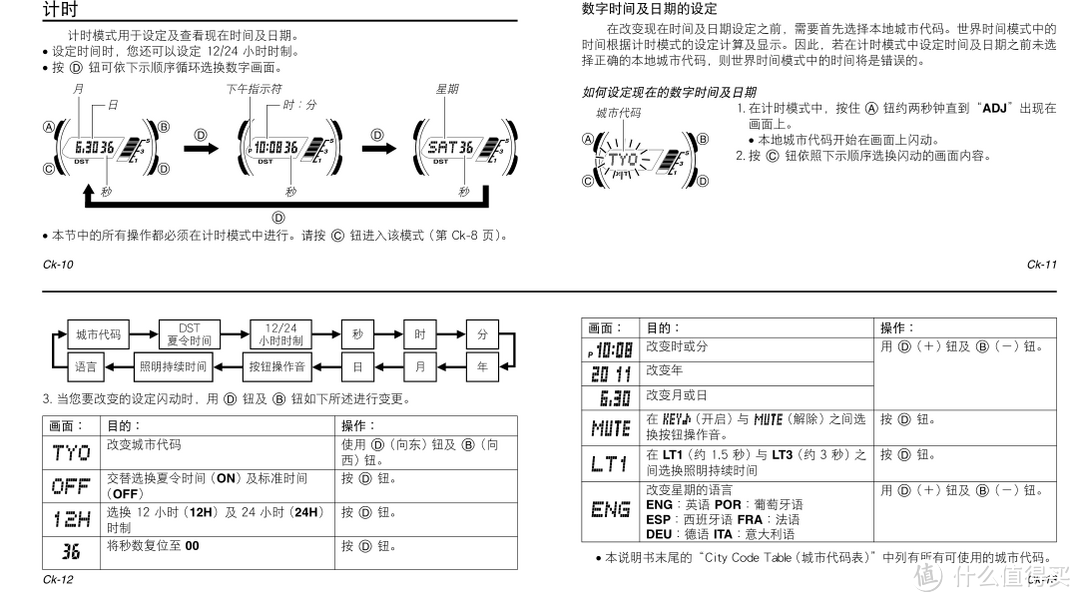 Casio 卡西欧 AQS800W-1B2VCF 男款腕表 & Sennheiser 森海塞尔 CX200 入耳式耳机