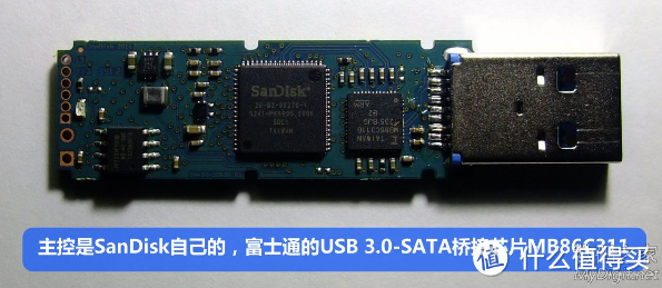 美亚直邮 Sandisk 闪迪 至尊极速 Extreme CZ80 64GB 优盘 及简单拆解