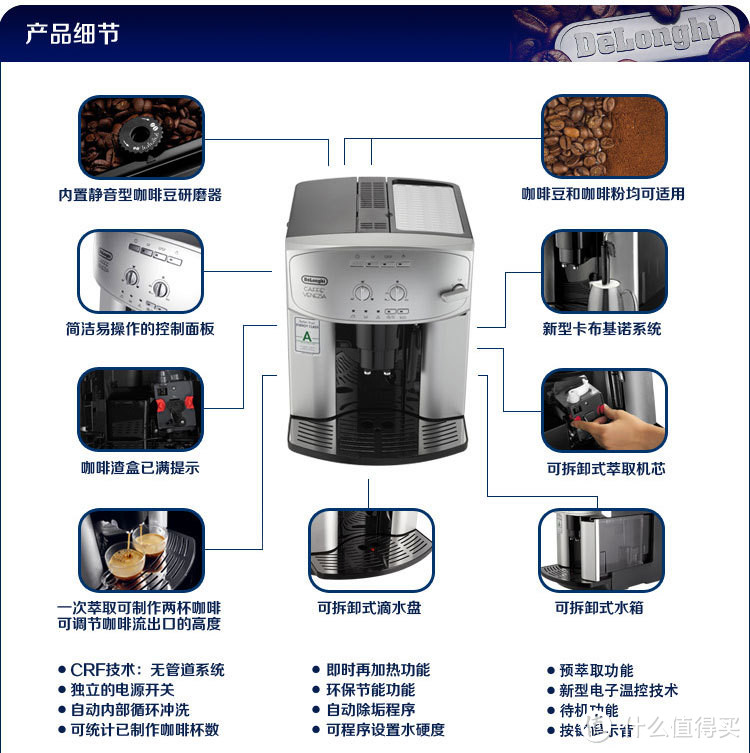 我的咖啡 我的店 Delonghi 德龙 ESAM2200 EX:1 全自动咖啡机