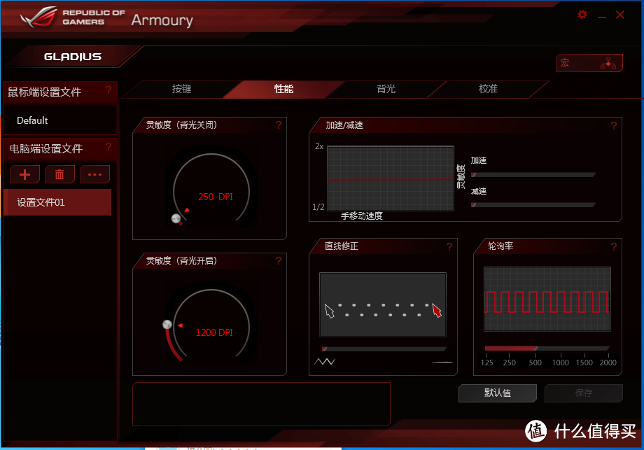 犀利的眼神，是信仰是GLADIUS  ROG GLADIUS鼠标 评测