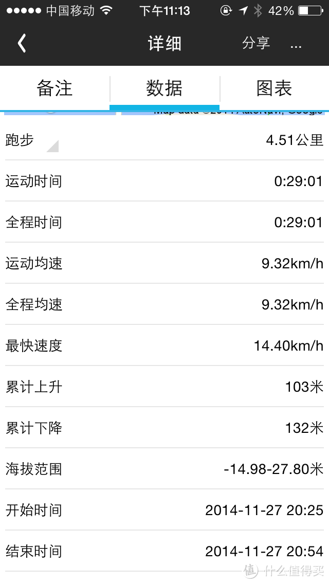 百元运动蓝牙耳机的惊喜：Jabees BSport 蓝牙防水运动型耳机