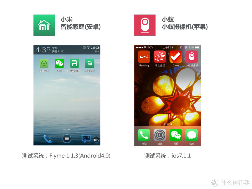 左：安卓（智能家庭） 右IOS（小蚁摄像头）