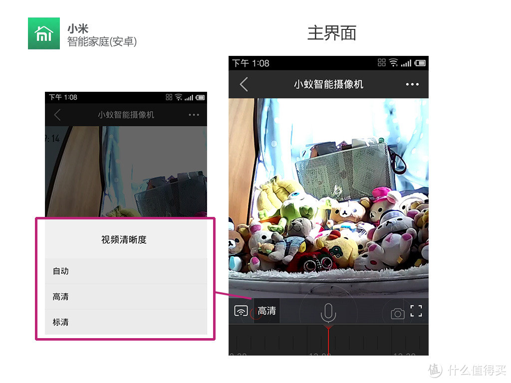 你是我的眼：小蚁 智能摄像头 上手初体验