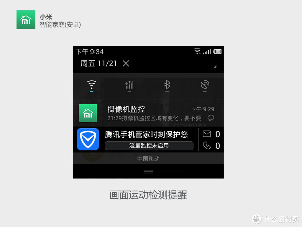 你是我的眼:小蚁 智能摄像头 上手初体验