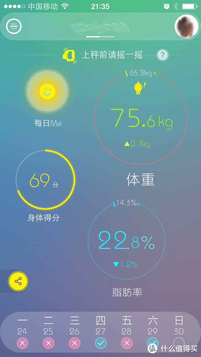 PICOOC 有品 S2 智能体脂健康秤晒单