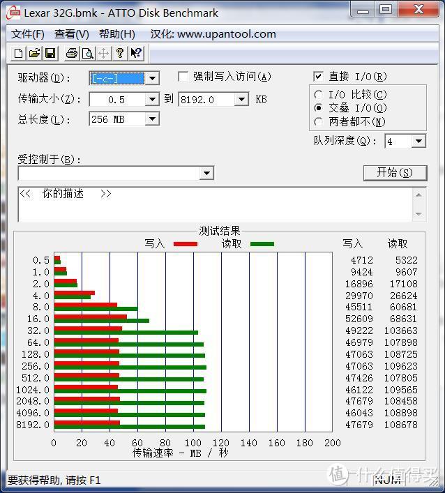 雷克沙32G