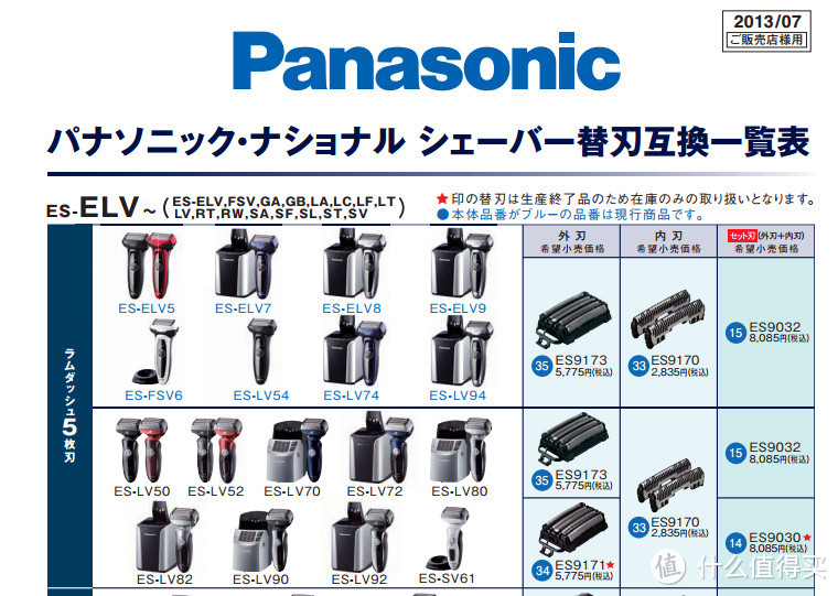 Panasonic 松下 ES-FSV6-W 电动剃须刀（14000转、五刀片、胡须感应器、声波清洗）