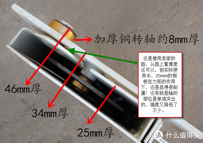 下铺制作及完工总结