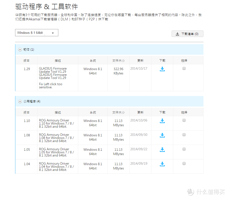 微动，故我在——ASUS 华硕 ROG Gladius 电竞鼠标 深度评测报告