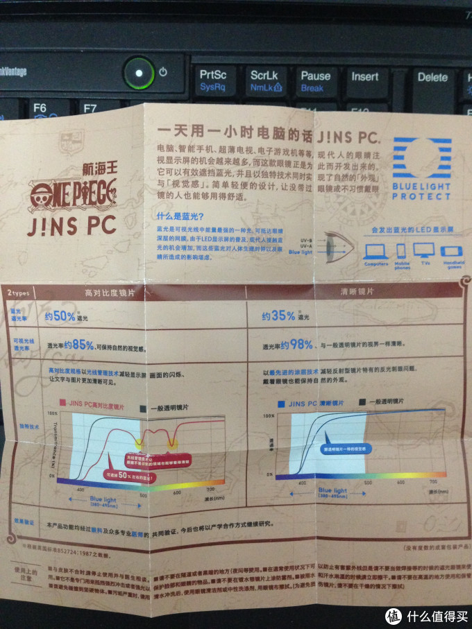 双11战利品:jins 晴姿 近视镜架 海贼王 路飞纪念款 OP13A014