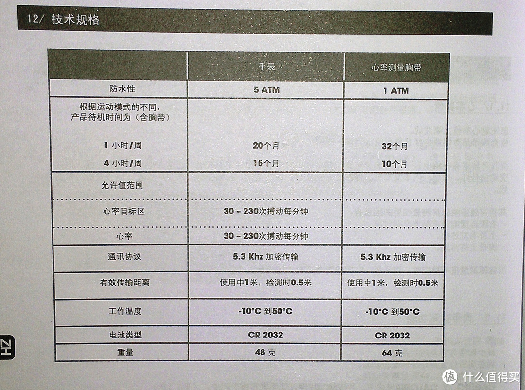 我是你的心脏转速表，Decathlon 迪卡侬 OR310 运动心率表使用感受及测试