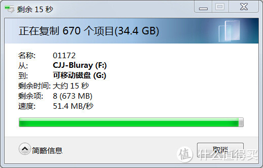 米亚直邮首单：PNY Turbo 64 Turbo 64GB USB 3.0 Flash Drive - P-FD64GTBOP-GE