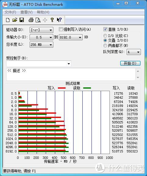 老本本迎来第二春，ADATA 威刚 SP900 256G 2.5英寸 SATA-3 SSD 固态硬盘