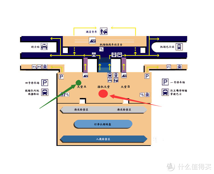 香港自助游：交通、住宿、购物、饮食、海洋公园