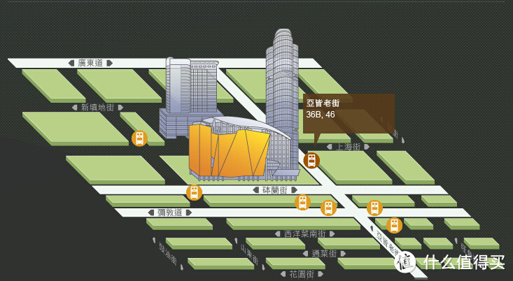 香港自助游：交通、住宿、购物、饮食、海洋公园