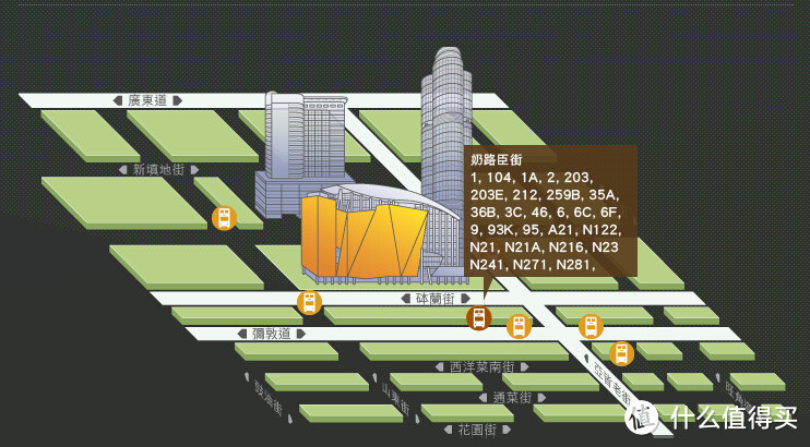 香港自助游：交通、住宿、购物、饮食、海洋公园