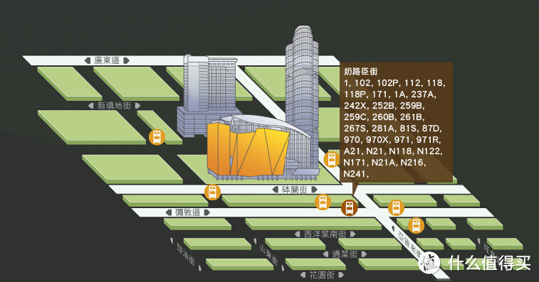 香港自助游：交通、住宿、购物、饮食、海洋公园