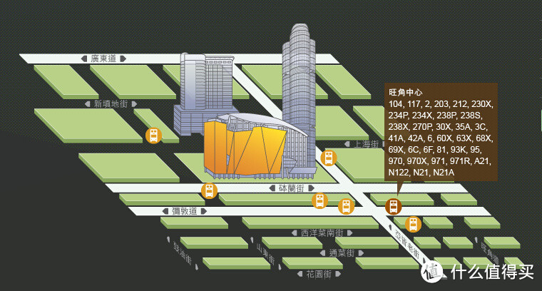 香港自助游：交通、住宿、购物、饮食、海洋公园