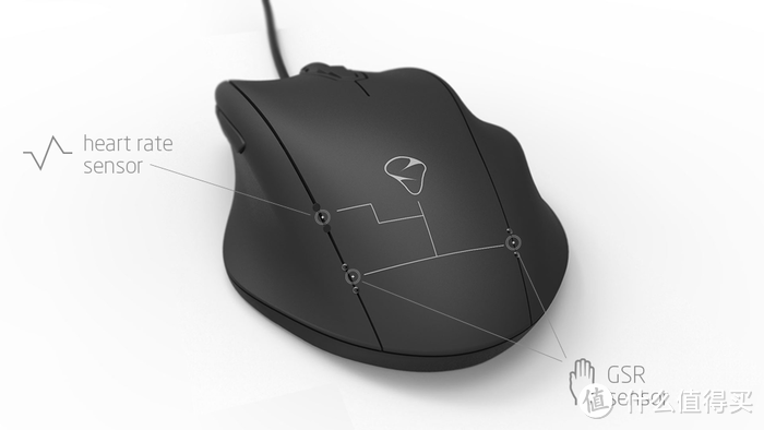 加入体征传感器：Mionix NAOS QG 智能鼠标 开启众筹