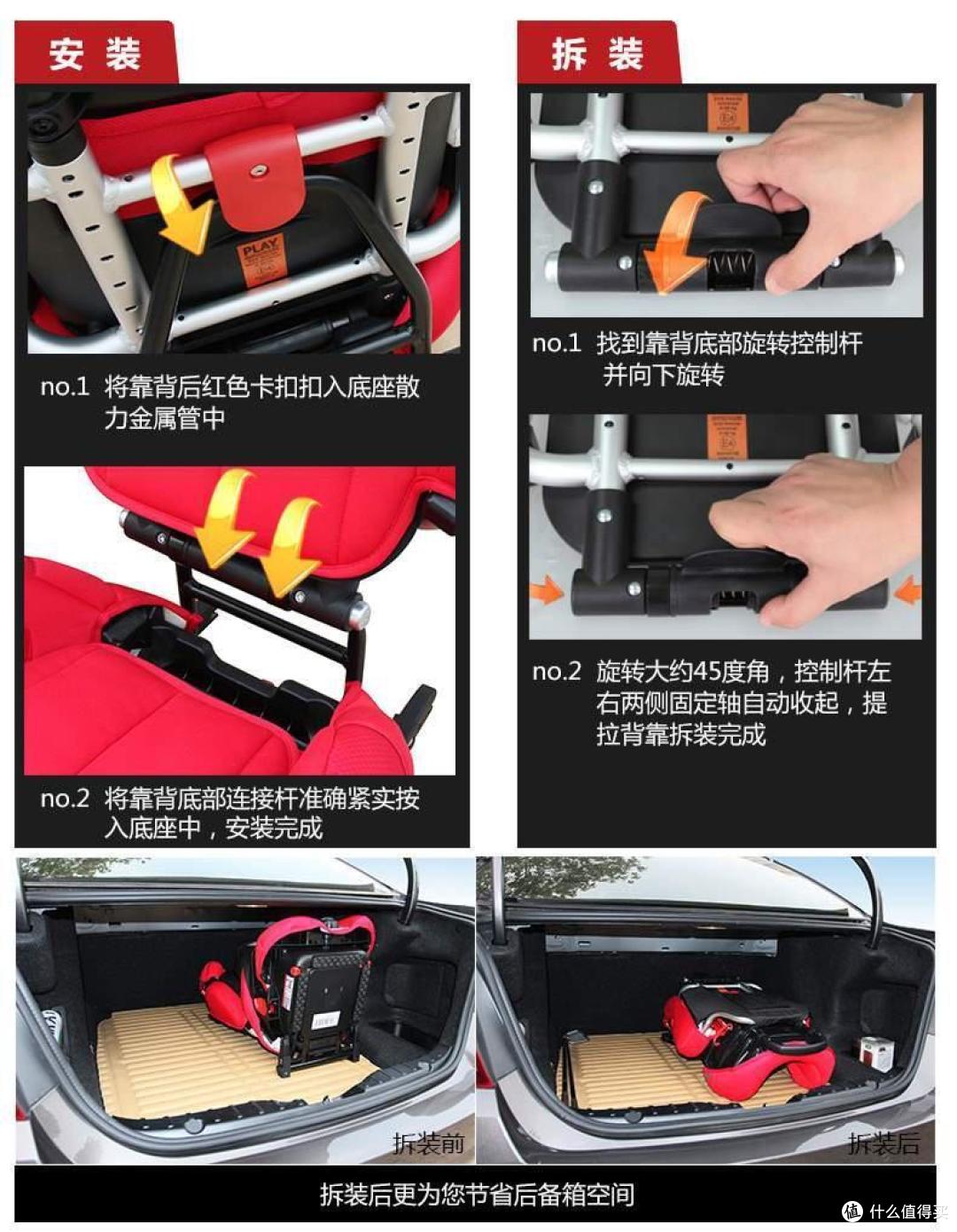 懒人第一单:casualplay 佳备 Multi Protector fix 皇家骑士 儿童安全座椅