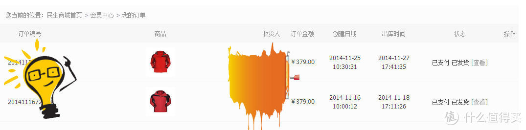 探路者情侣冲锋衣：TAWC92815丽春红+TAWC91814中国红S