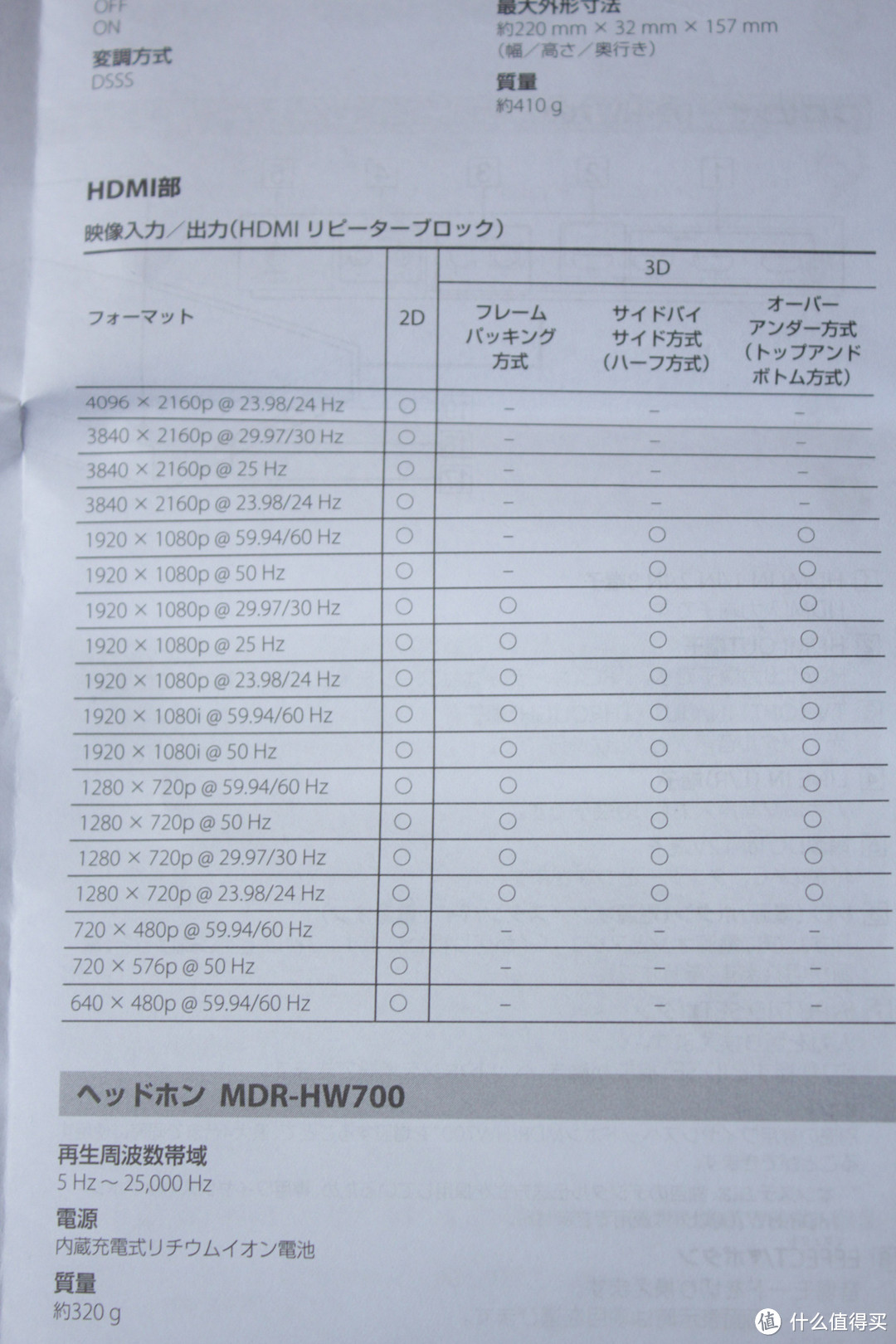 SONY 索尼 无线虚拟 9.1声道利器：MDR-HW700DS 耳机深度评测