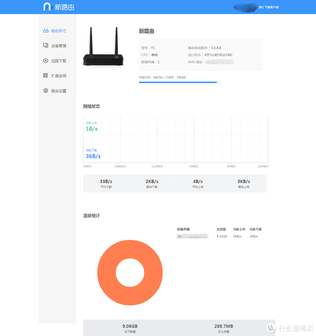 为了WC时间能刷值得买，newifi mini 无线路由 开箱体验