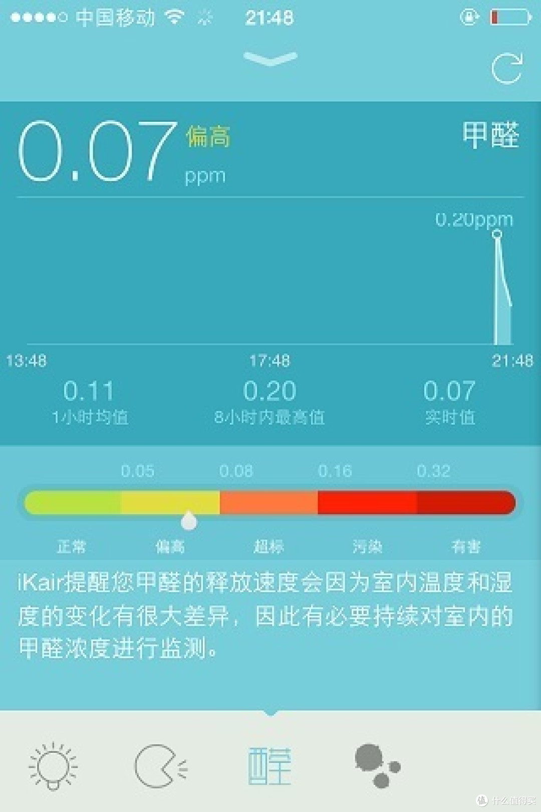 iKair 空气胶囊使用初体验